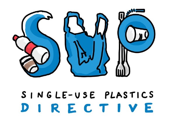 Single Use Plastics Directive